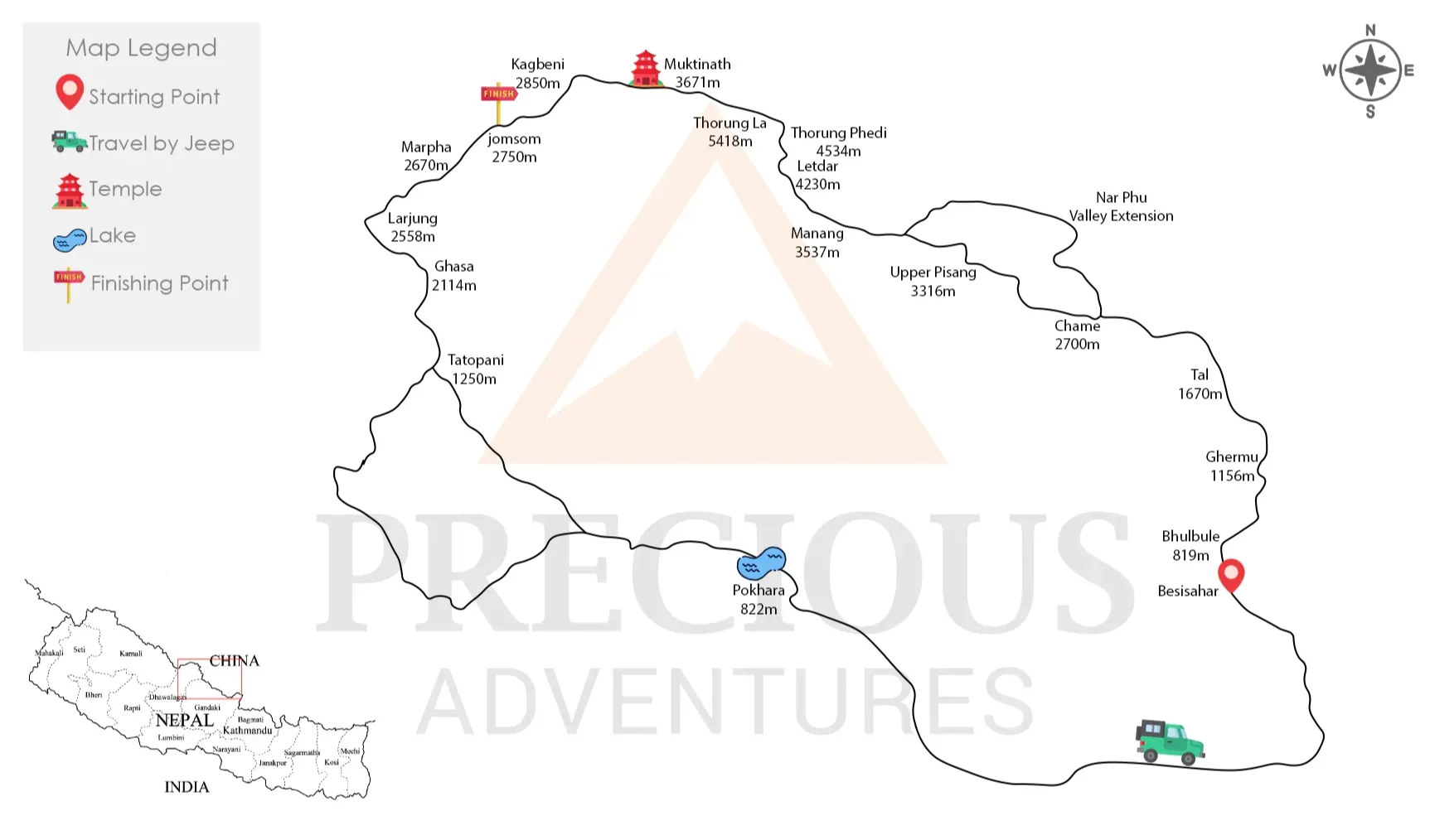 annapurna-circuit-mtb-tour